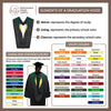 Doctoral Hood For Philosophy - Dark Blue/Gold/Royal Blue by Wholesale Grad Supply